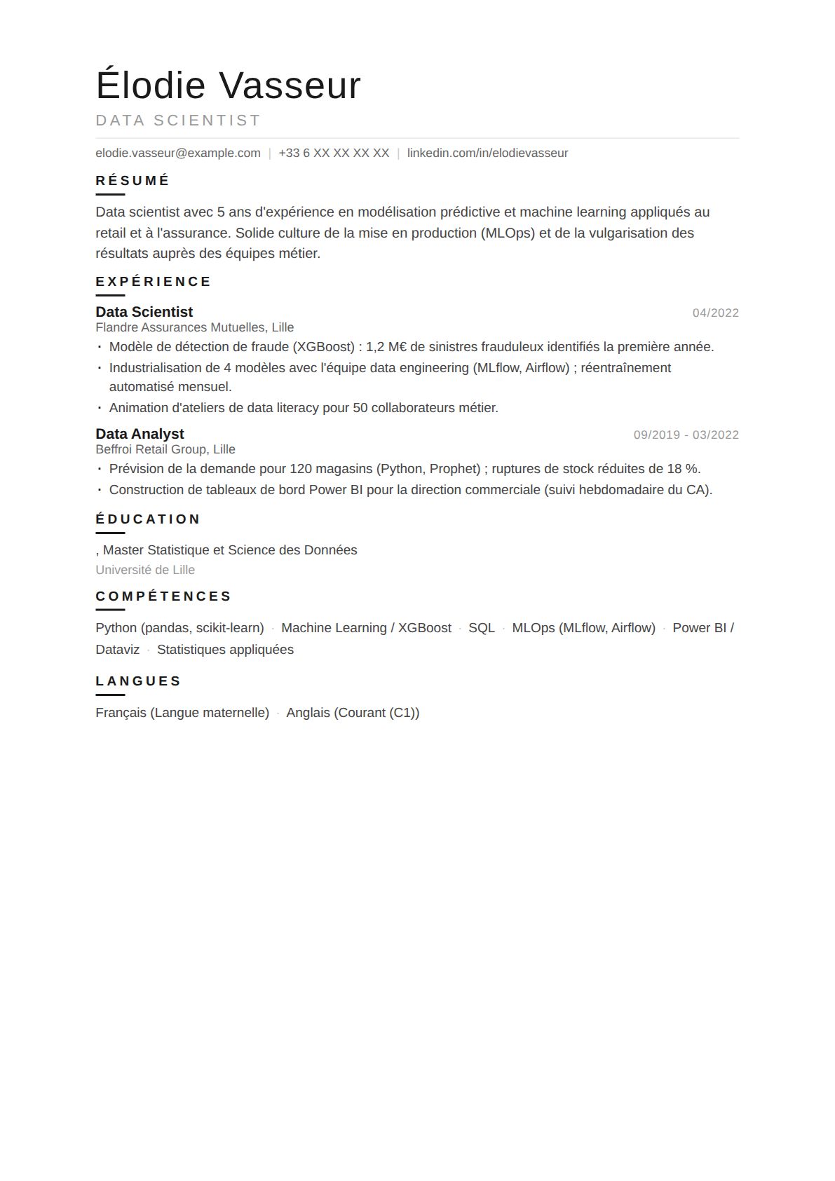 Data Scientist