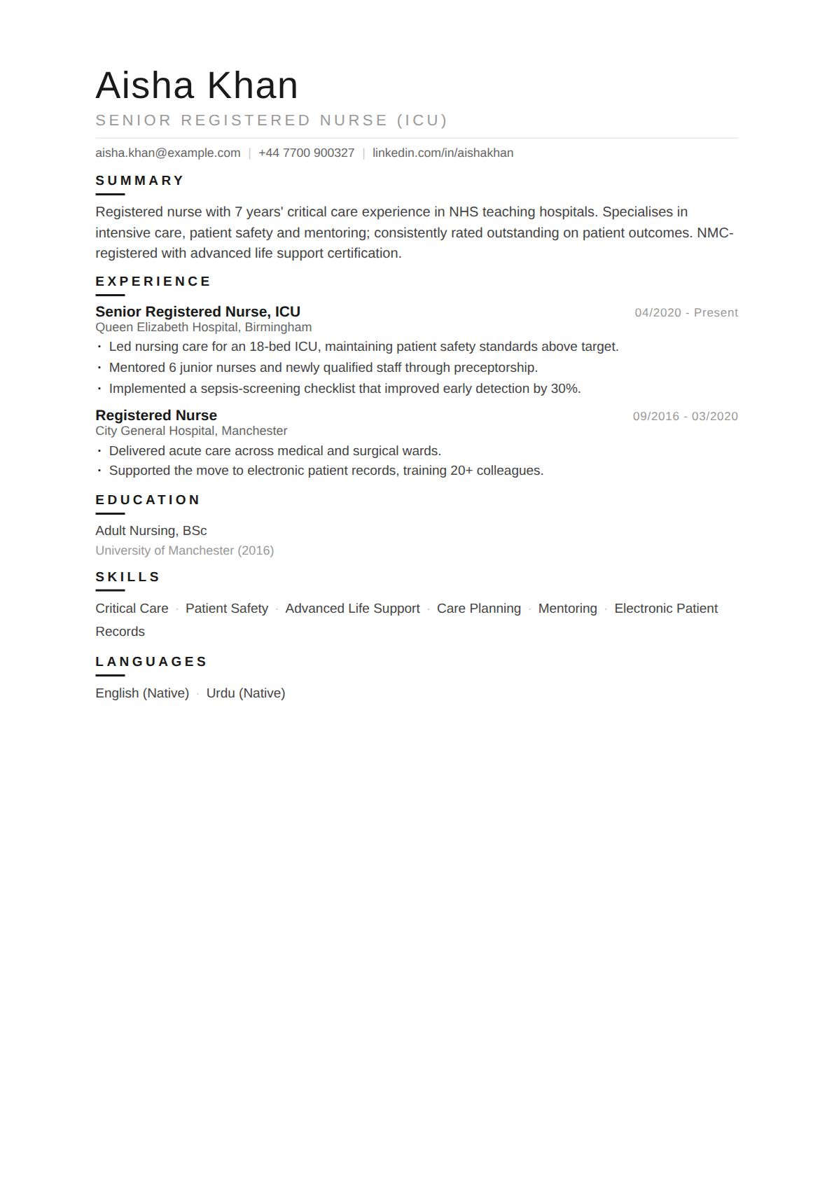 Senior Registered Nurse (ICU)