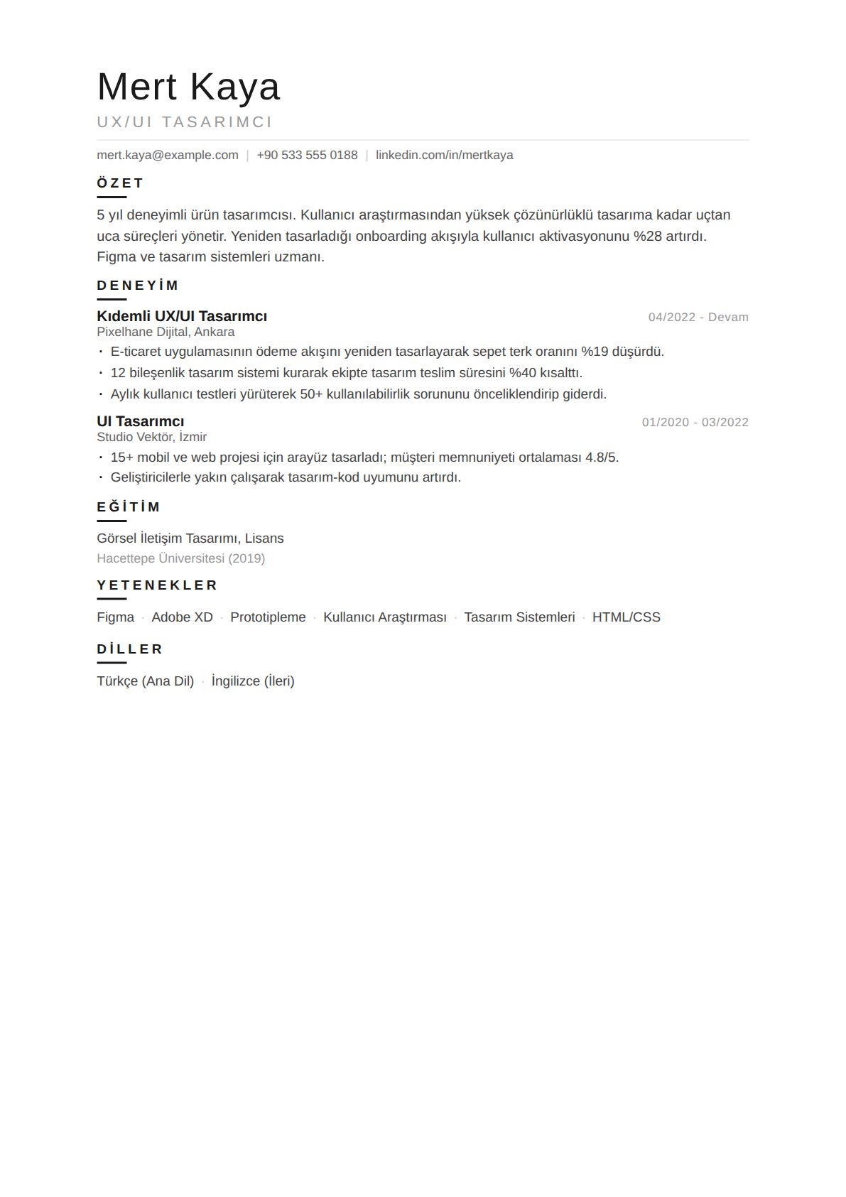 UX/UI Tasarımcı