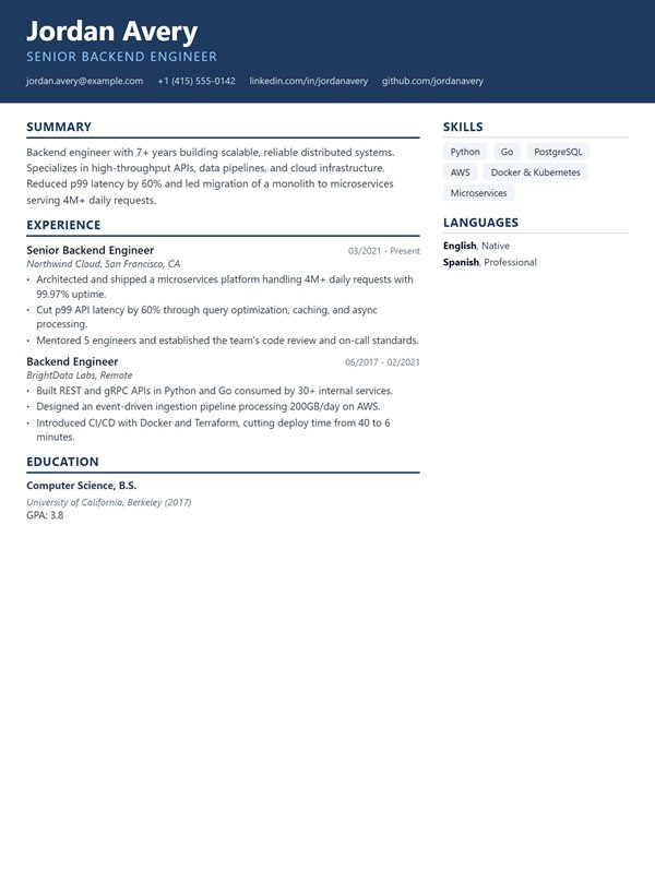 Harvard resume template preview