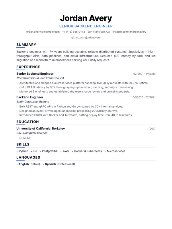 Mit CV şablonu önizlemesi