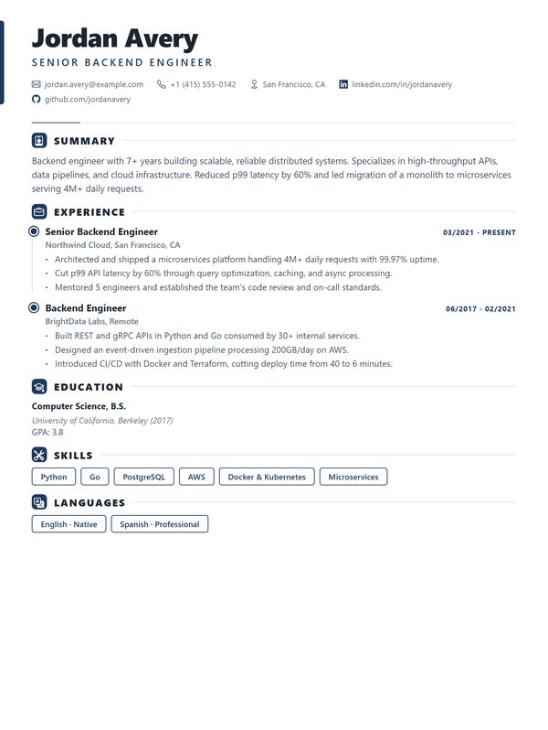Oslo CV şablonu önizlemesi